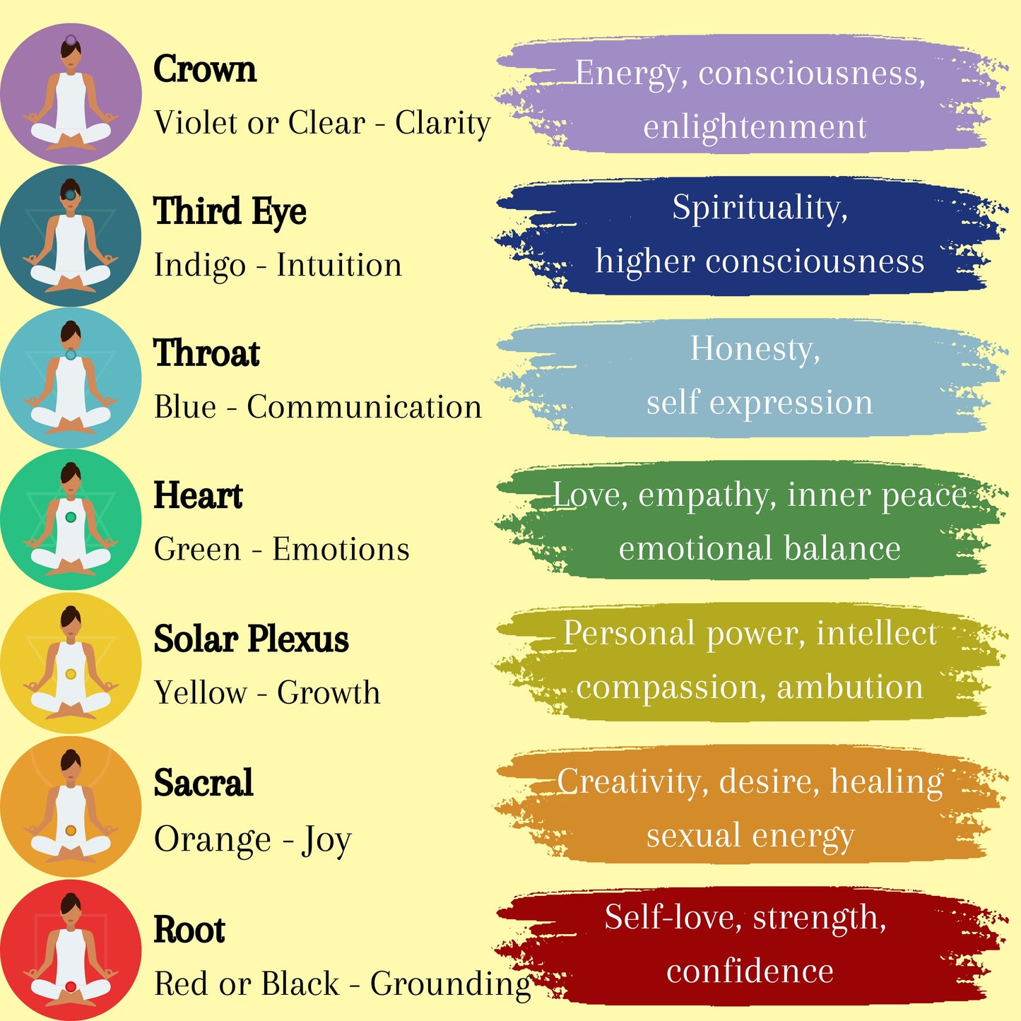 Blue Mushroom Copper Pendant, Mushroom Pendant with Blue Howlite, Minimalist Mushroom Pendant, Mushroom Gift Idea, for Sister, for Coworker